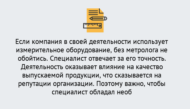 Почему нужно обратиться к нам? Старая Русса Повышение квалификации по метрологическому контролю: дистанционное обучение