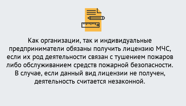 Почему нужно обратиться к нам? Старая Русса Лицензия МЧС в Старая Русса