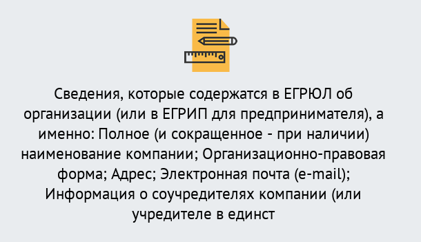 Почему нужно обратиться к нам? Старая Русса Внесение изменений в ЕГРЮЛ 2019 в Старая Русса