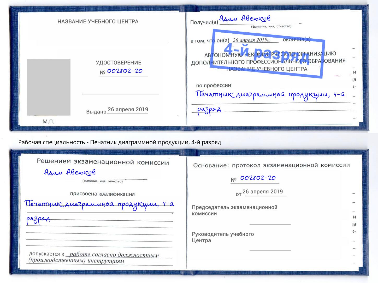 корочка 4-й разряд Печатник диаграммной продукции Старая Русса
